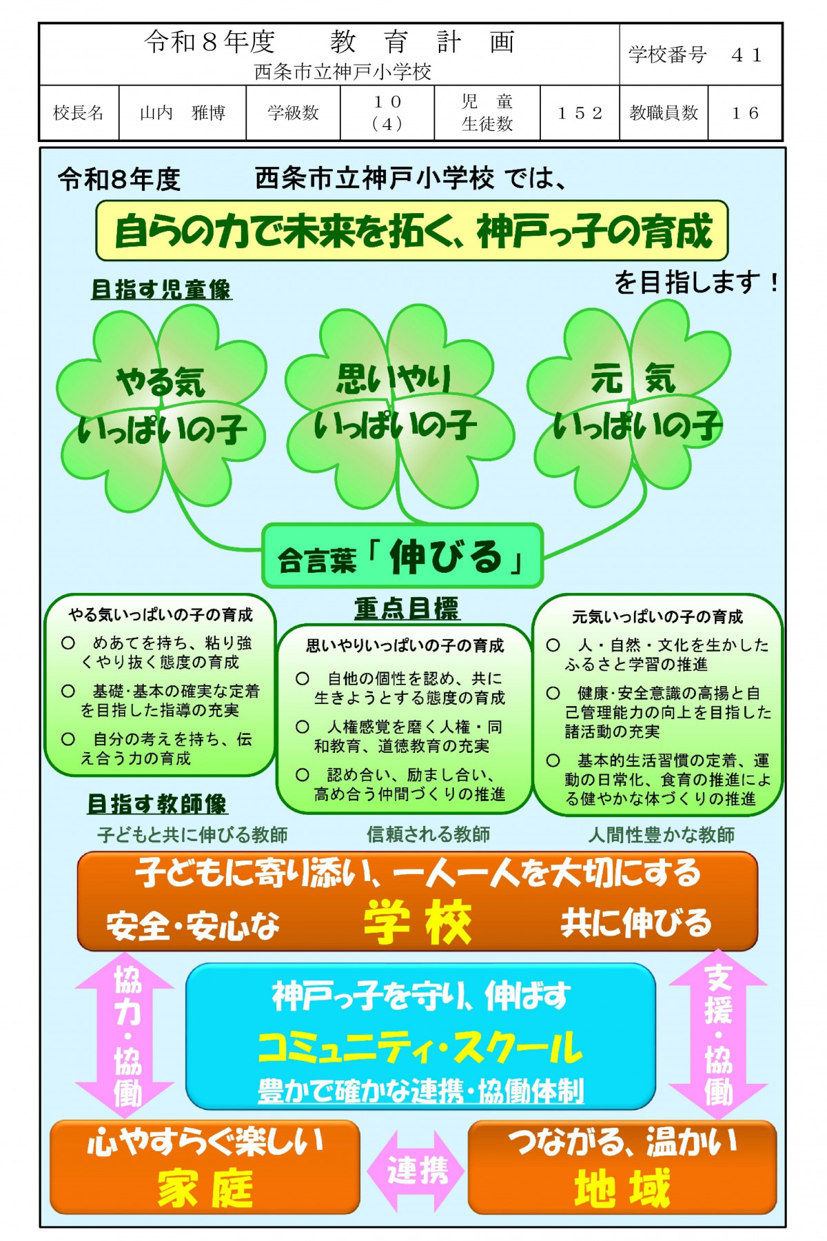 Microsoft Word - 教育計画R８-01