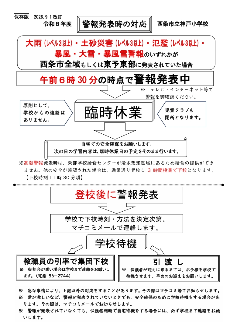 R8 警報時の対応について（９月改訂）