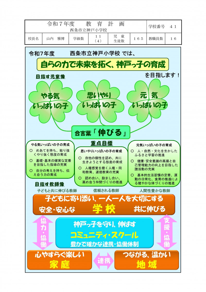 Microsoft Word - 教育計画R７-01