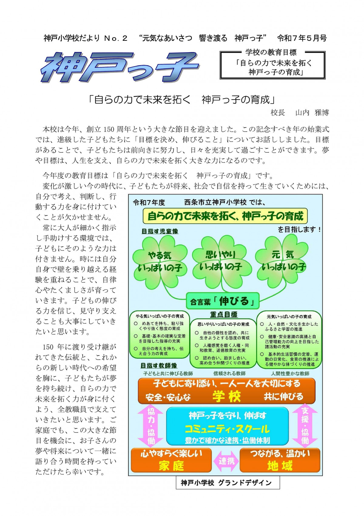 pict-R7 ５月学校だより-01
