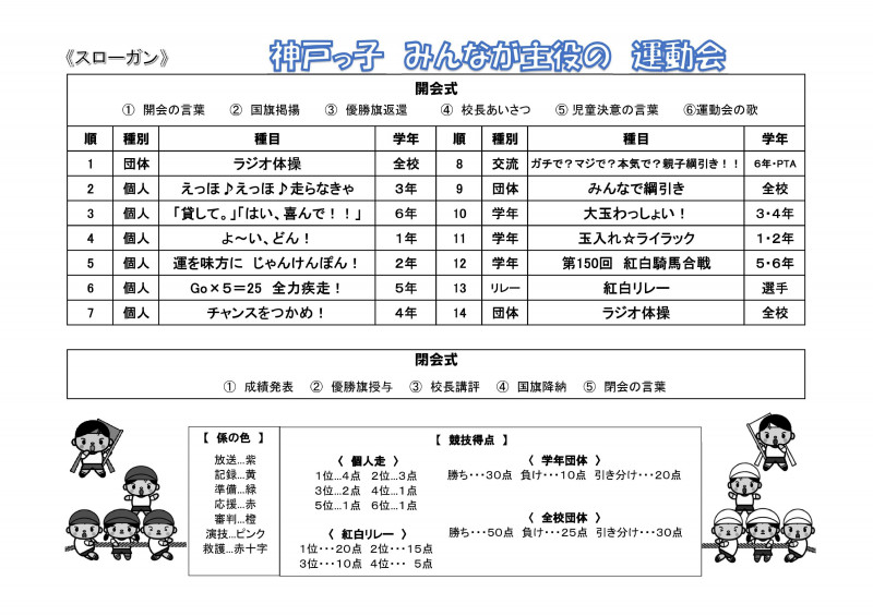 pict-③R7_運動会プログラム
