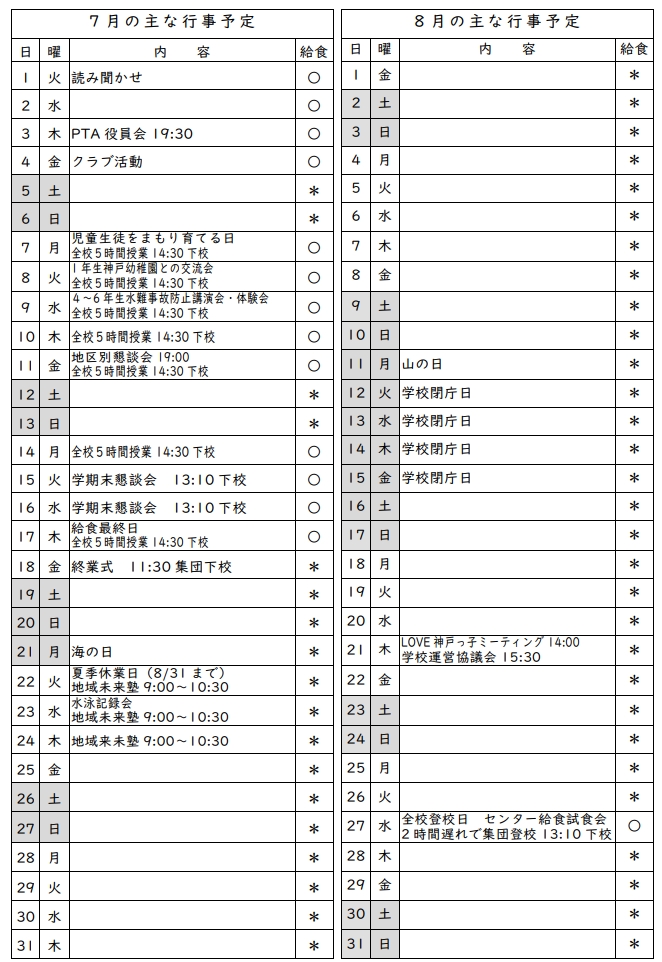 HP②